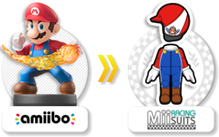 Verkrijg een Mario-kostuum voor je Mii in <a href = https://www.mariowii-u.nl/Wii-U-spel-info.php?t=Mario_Kart_8>Mario Kart 8</a> met deze amiibo.