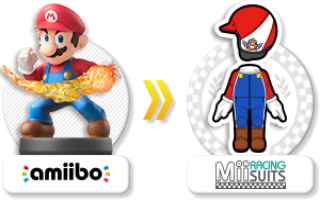 Hol dir ein Mario-Kostüm für dein Mii in <a href = https://www.mariowii-u.nl/Wii-U-spel-info.php?t=Mario_Kart_8>Mario Kart 8</a> mit diesem Amiibo.